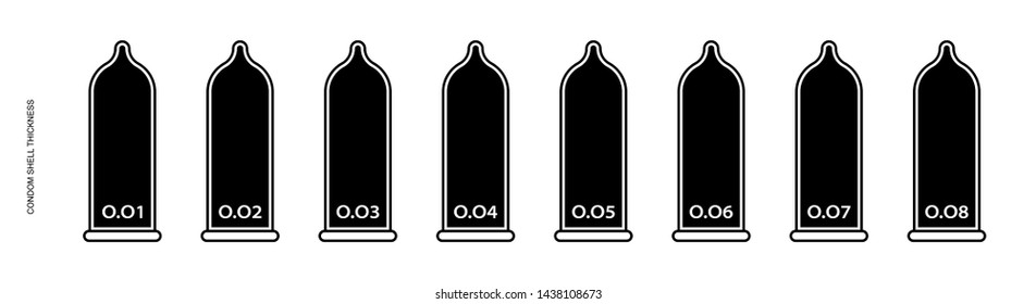 Flat linear design. Classification of condoms by density. Condom icon with different thickness for applications, web sites and public use. Vector illustration.