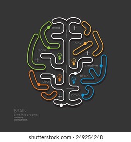 Flat linear Infographic Education Outline Brain Concept.Vector Illustration.
