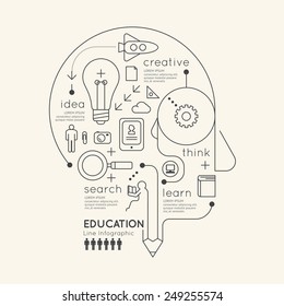 Flache lineare Infografik Bildung Rahmenstift Kopfkonzept.Vektorgrafik.