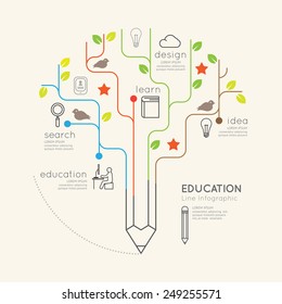 Flat linear Infographic Education Pencil Tree Outline concept.Vector Illustration. 