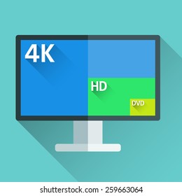 Flat long shadow tv icon with different screen resolutions