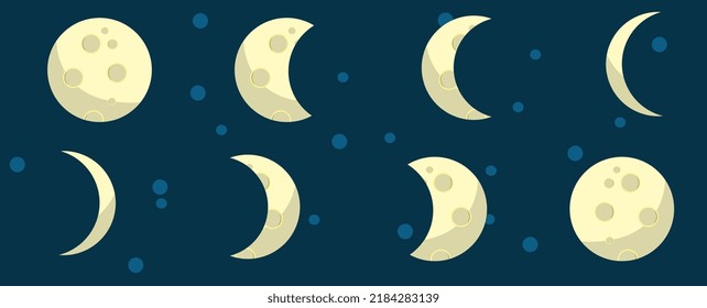 Flat lunar vector - moon cycle