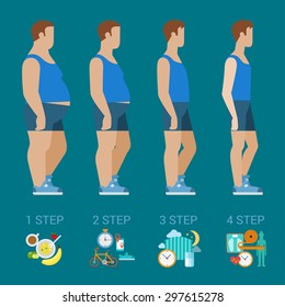 Flat man weight loss steps modern infographics concept. Male profile figure before after. Healthy food exercise sport sleep schedule cardio.