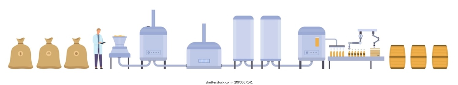 Proceso de producción de cerveza de fabricación plana, filtración y fermentación. Fábrica de la industria de la cerveza, bebidas de grano de alcohol en el concepto de vector de botellas. Proceso de fábrica de producción de cerveza, industria de la confección