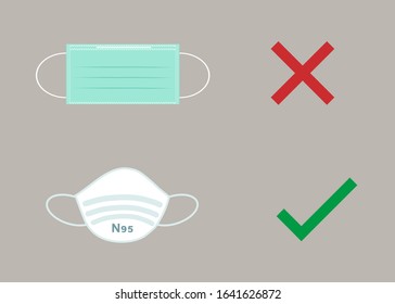 Flat mask vector N95 respirator to prevent toxic fumes and dust between the small size of the air such as PM 2.5. If you’re in the area unhealthy air pollution you must wear N95 mask. instead regular.