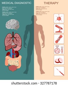 Flat medical background. First aid and diagnostic. Medical research and therapy.