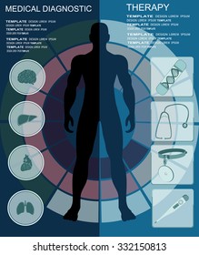 Flat medical background. First aid and diagnostic. Medical research and therapy.