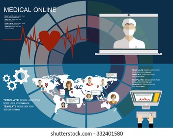 Flat medical background. First aid. Online medicine. Health care and protection, Pharmacy. Vector illustration.