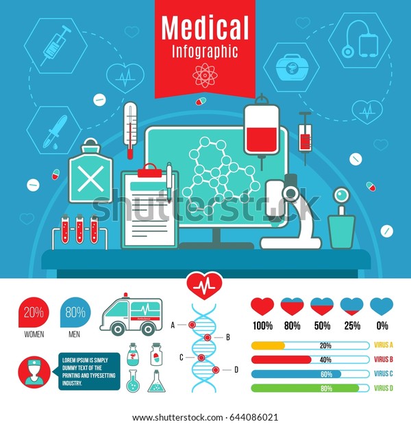 Flat medical\
care infographic concept with equipment laboratory tools ambulance\
and charts vector\
illustration