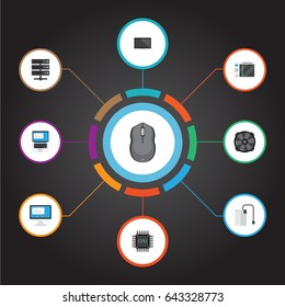 Flat Microprocessor, Control Device, Monitor And Other Vector Elements. Set Of PC Flat Symbols Also Includes Ventilator, Screen, Computer Objects.