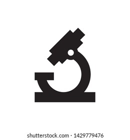 flat microscope icon symbol sign, logo template, vector, eps 10
