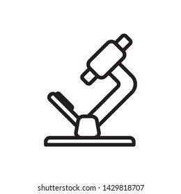 flat microscope icon symbol sign, logo template, vector, eps 10