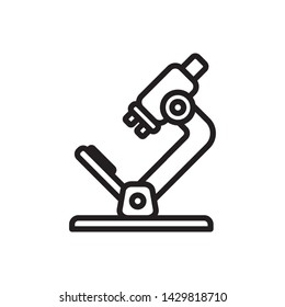 flat microscope icon symbol sign, logo template, vector, eps 10