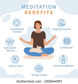 Flat mindfulness meditation infographic with concentration increase self esteem improve reduce stress kindness increase control pain manage anxiety descriptions vector illustration