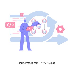 Flat modern character involved in agile development methodology. development software and organize. Requirement, design, development, debug, testing. Business illustration, business activities