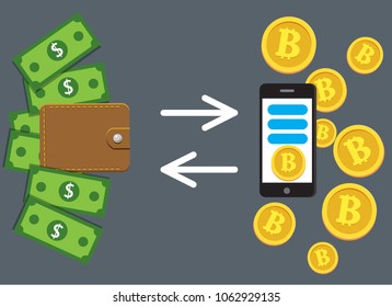 Flat modern design concept of cryptocurrency technology, bitcoin exchange, financial operations with mobile phone and dollars