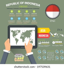 Flat National Infographics Template and Web Elements - Business, Marketing Touch and Choose Concept Vector Design Indonesia