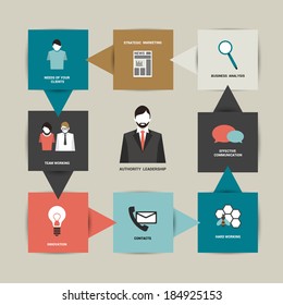 Flat network box diagram of business success.  Infographics scheme. Simply editable color table.