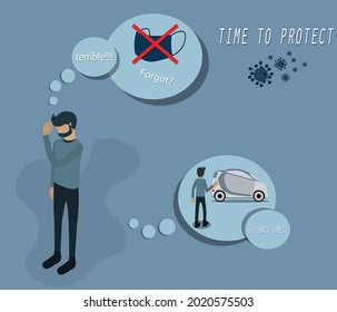 Flat Of New Human Behavior Concept, Young Man Forgot The Mask,thought It Was Terrible And Hurry Back To Home, Between Crisis - Vector Illustration