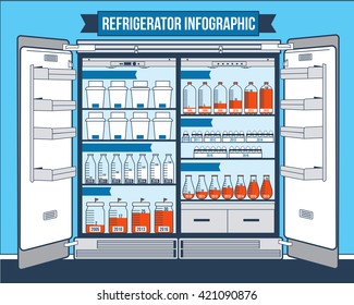 flat  open vector refrigerator infographic element