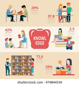 Flat people learn, read and study stats data report vector illustration. Education and knowledge infographics concept. Library, bookstore, parenting, reading, learning, studying process situations.