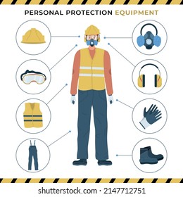 Flat personal protective equipment poster with worker wearing respirator hardhat ear plugs glasses and protective clothing vector illustration