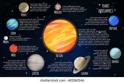 Flat Planets infographics on dark background template vector illustration set. Solar System concept.