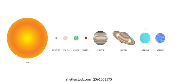 Flat Planets of the Solar System with the Sun Isolated on White Background. Planet Set of Mercury, Venus, Earth, Mars, Jupiter, Saturn, Uranus, Neptune and Sun.