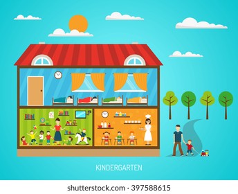 Flat poster of kindergarten building with scenes in rooms showing various steps of daily regime vector illustration