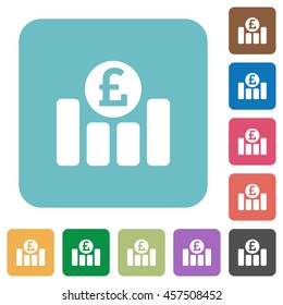 Flat Pound graph icons on rounded square color backgrounds.