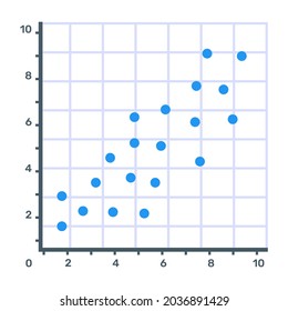 Flat premium icon of scatter chart
