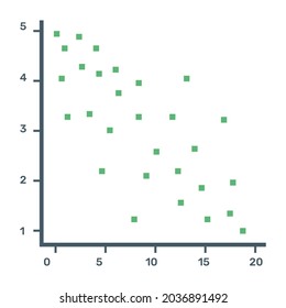 Flat premium icon of scatter chart