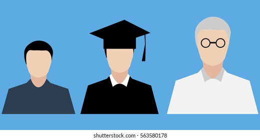 flat Professor,academician,student
