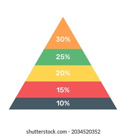 Flat pyramid chart isolated on white background
