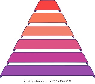 A flat pyramid diagram featuring six curved-edge levels in a gradient color progression from deep purple at the base to bright red at the top, outlined with thin dark borders.