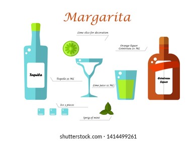 margarita bottle glass