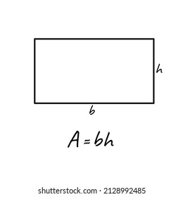 fórmula rectangular plana con fondo blanco que se puede utilizar para el aprendizaje, la educación, etc. ilustraciones vectoriales.eps