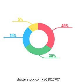 Flat round infographics with percents