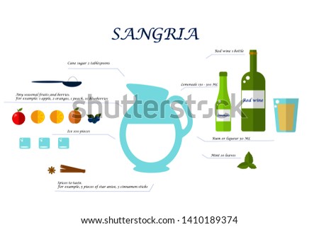 
Flat Sangria recipe. Bottles, mint, orange, peach, ice, star anise, cinnamon, jug, blueberry, apple, glass, sugar, spoon on a white background