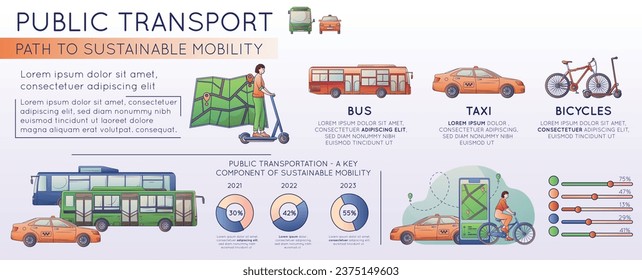 Flachset mit verschiedenen Arten von mobilen Anwendungen für den öffentlichen Nahverkehr Reisekarte, Straßenbeschilderung und FluggastVektorgrafik