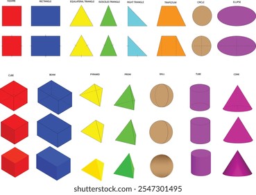 Una forma plana es una superficie plana que tiene dos dimensiones, longitud y ancho, pero sin espesor ni altura. Una estructura espacial es una forma de construcción que tiene contenido o volumen.