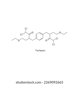 Teclozan  flat skeletal molecular structure Antiprotozoal drug used in amoebiasis treatment. Vector illustration.