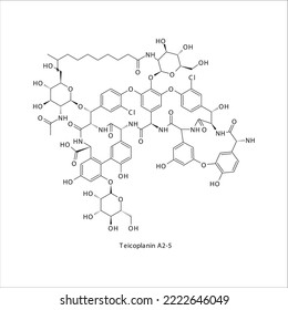 Teicoplanina A2-5 estructura molecular esquelética plana Antibiótico lipoglicopéptido utilizado en el tratamiento de la infección bacteriana. Ilustración vectorial.