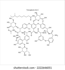 Teicoplanin A2-4 flache skelettale Molekularstruktur Lipoglycopeptid-Antibiotikum zur Behandlung bakterieller Infektionen. Vektorgrafik.