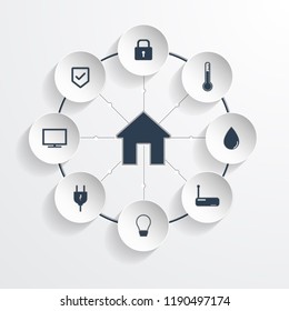 Flat Smart Home