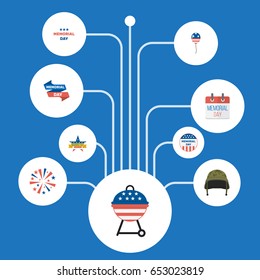 Flat Soldier Helmet, Holiday, Barbecue And Other Vector Elements. Set Of History Flat Symbols Also Includes Mom, Holiday, Sparklers Objects.