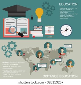 Flat study backgrounds set. Education and online courses, web tutorials, e-learning. Study and creative process.
