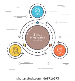 Flat style 3 steps circle infographic template. Thin line business presentation concept. Expanded stroke.