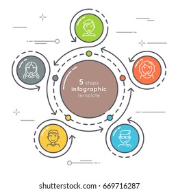 Flat style 5 steps circle infographic template. Thin line business presentation concept. Expanded stroke.