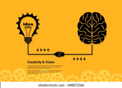 flat style banner concept of creativity and vision, human intelligence, new idea, brain storming